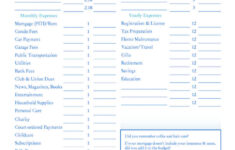 Financial Budget Worksheet Usmc Xls Family Finance Readsheet Db excel