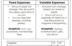 Financial Literacy Interactive Notebook Financial Literacy Lessons