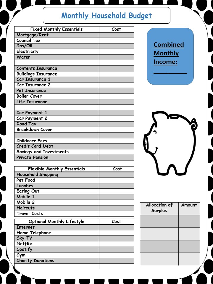 Financial Literacy Lessons And Successful Budgeting Bundle For KS2 