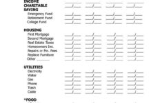 Financial Peace Budget Forms Dave Ramsey Allocated Spending Plan