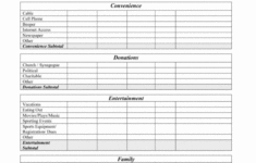 Financial Spending Spreadsheet For Financial Budget Spreadsheet Simple