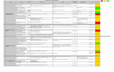 First Apartment Budget Worksheet Db excel