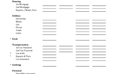 Food Pantry Inventory Spreadsheet In 2020 Budgeting Worksheets