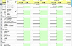 FPU Form 7 Allocated Spending Plan YouTube