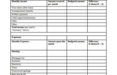 FREE 10 Divorce Worksheet Samples In PDF MS Word