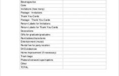 FREE 10 Party Budget Samples In MS Word Pages Google Docs Google