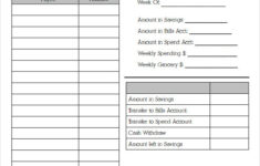 FREE 10 Weekly Budget In PDF Google Docs Google Sheets Excel