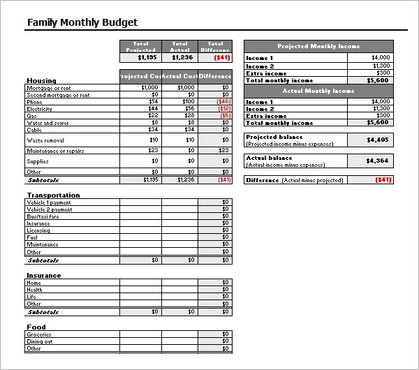 FREE 12 Family Budget Samples In Google Docs Google Sheets Excel 