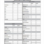 FREE 17 Personal Budget Examples Samples In Google Docs Google