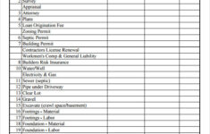 FREE 18 Construction Budget Samples In Google Docs Google Sheets
