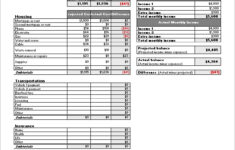 FREE 23 Sample Monthly Budget Templates In Google Docs Google Sheets