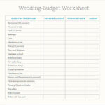 FREE 8 Wedding Budget Samples In Google Docs Google Sheets Excel