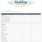FREE 8 Wedding Budget Worksheet Templates In MS Word PDF Excel