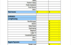 FREE 9 Budget Worksheet Forms In PDF Excel