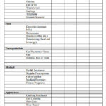 FREE 9 Sample Expense Sheet Templates In PDF MS Word