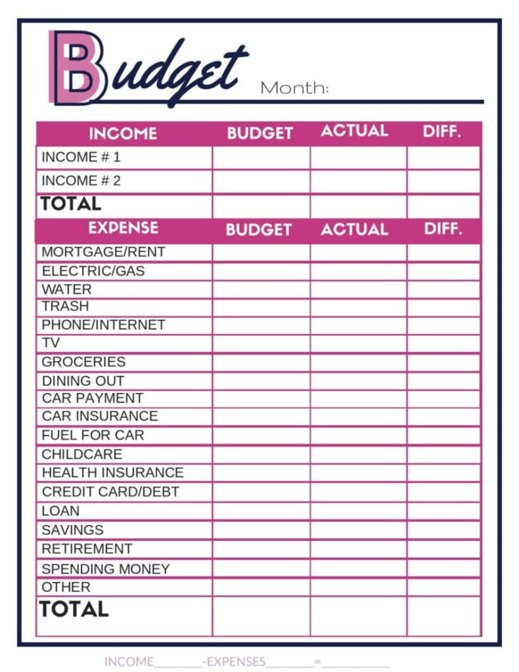 Free Budget Worksheets To Download