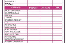 Free Budget Worksheets Single Moms Income Budgeting Worksheets