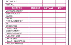 Free Budget Worksheets Single Moms Income Budgeting Worksheets