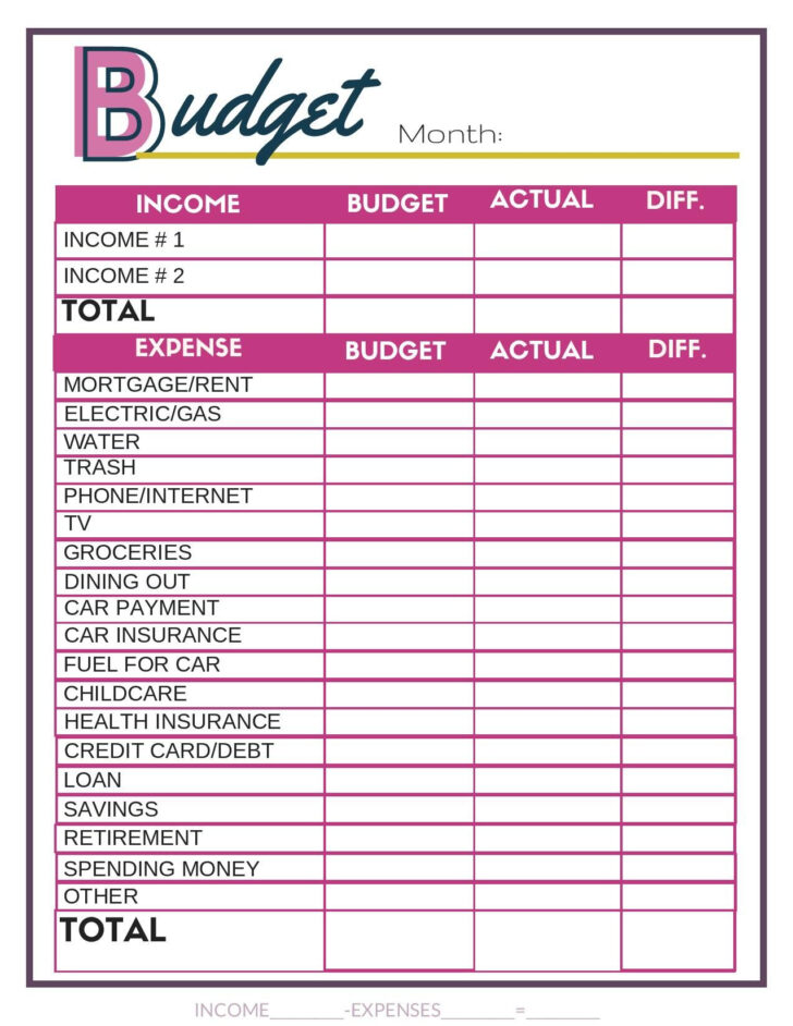 Budget Worksheet Free Printable