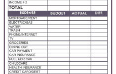 Free Budget Worksheets Single Moms Income Budgeting Worksheets