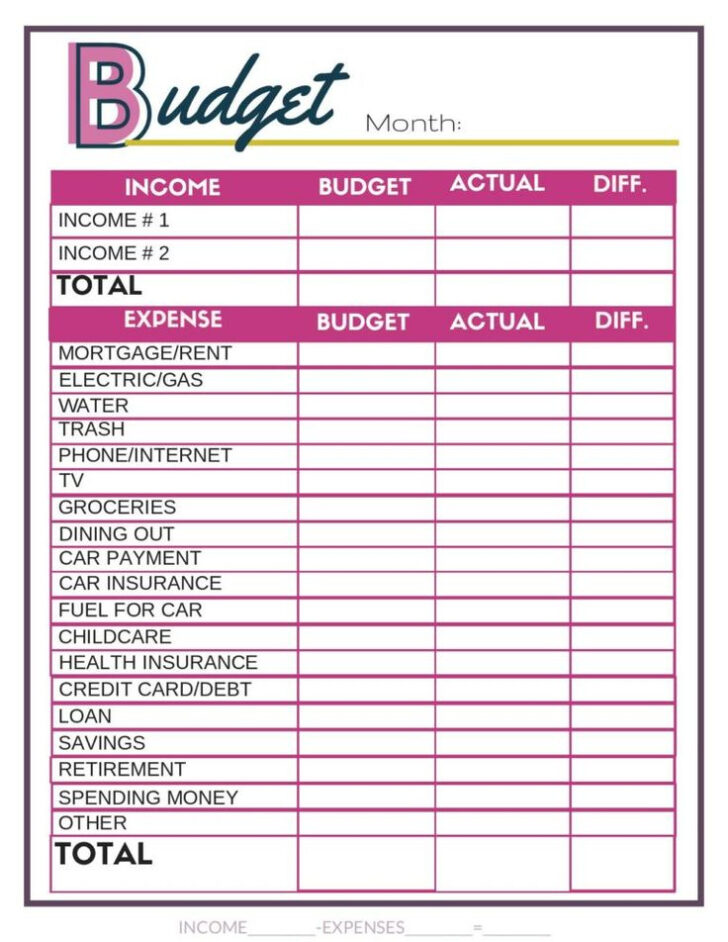Monthly Budget Worksheet Answers
