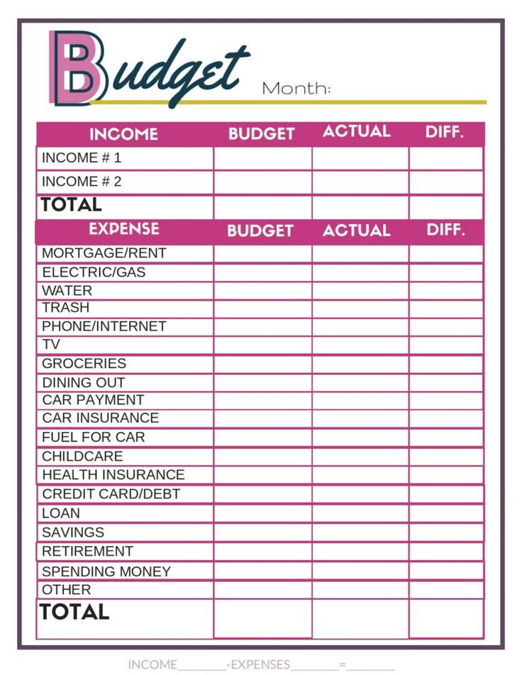 Free Budget Worksheets Single Moms Income Budgeting Worksheets 