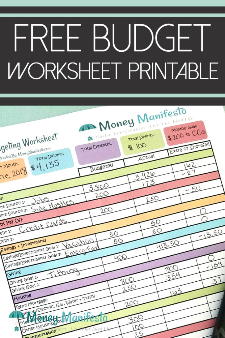 Budgeting Money Worksheets