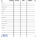 Free Budgeting Printables Expenses Goals Monthly Budget Budget