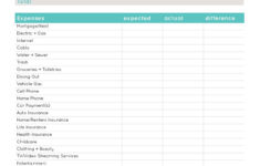 Free Budgeting Worksheets Budgeting Worksheets Monthly Budget Budgeting