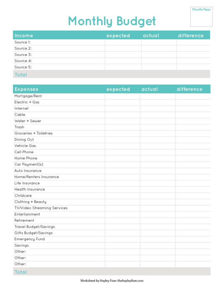 Free Budgeting Worksheets Budgeting Worksheets Monthly Budget Budgeting ...