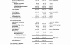Free Church Budget Worksheet Excelxo