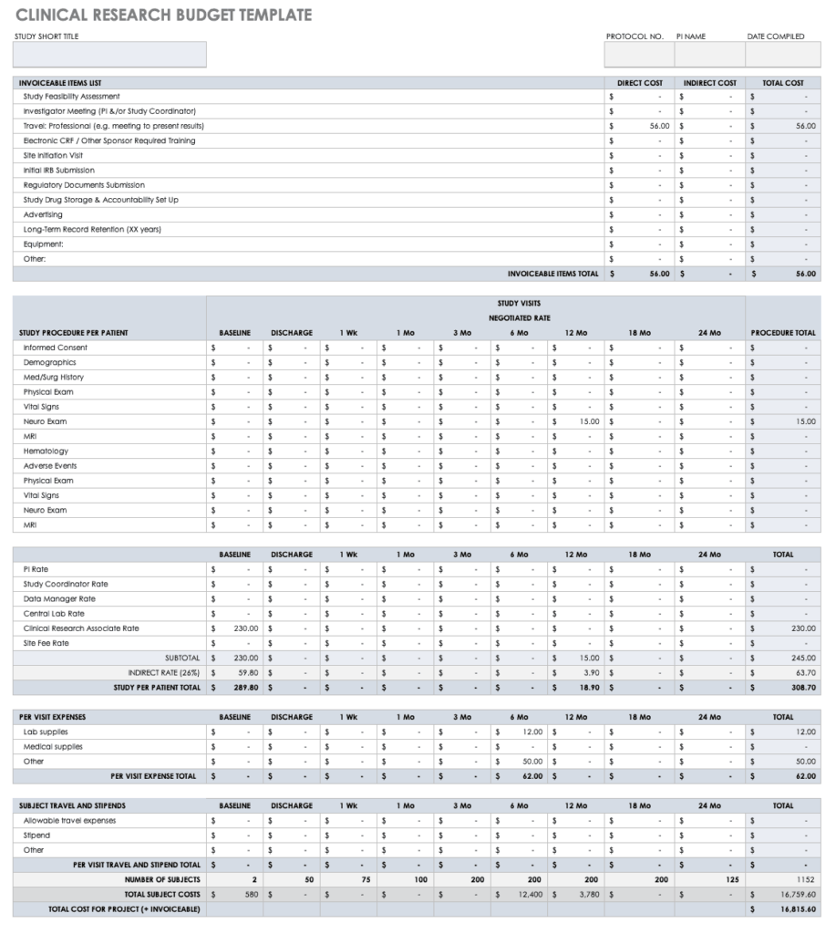 Free Clinical Trial Templates Smartsheet | Budgeting Worksheets