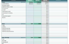 Free Event Budget Templates Smartsheet