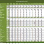 Free Household Budget Planner Excel Template To Download Excel