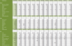 Free Household Budget Planner Excel Template To Download Excel