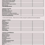 Free Household Budget Template Five Things That Happen When You Are In