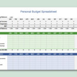 Free Microsoft Excel Personal Budget Templates Addictionary