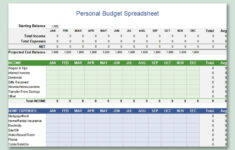 Free Microsoft Excel Personal Budget Templates Addictionary