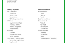 FREE Monthly Budget List Budgeting Household Expenses Monthly Budget