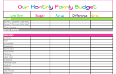 Free Monthly Budget Template Cute Design In Excel