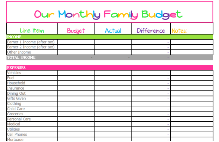 Free Editable Budget Worksheet