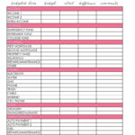 Free Monthly Budget Template Frugal Fanatic Budgeting Charts Free