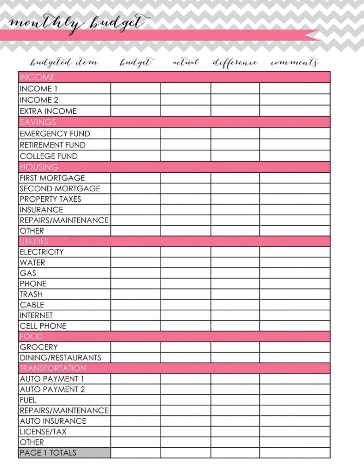 Free Monthly Budget Template Frugal Fanatic Budgeting Charts Free ...