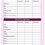 Free Printable Children S Budget Worksheet From MomsBudget