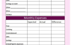 Free Printable Children s Budget Worksheet From MomsBudget