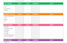 Free Printable Family Budget Worksheets