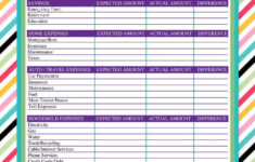 Free Printable Monthly Budget Worksheet Budgeting Worksheets Monthly