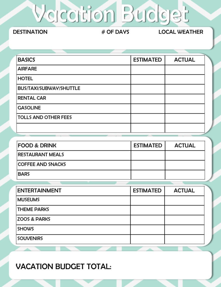 Vacation Budget Worksheet