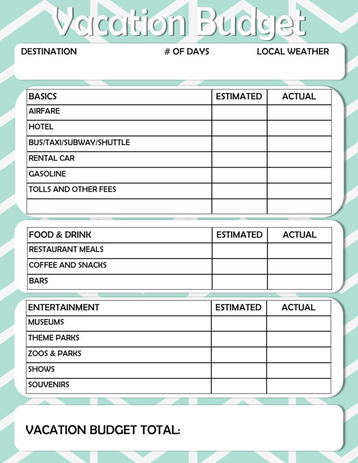 Budget For Vacation Worksheet