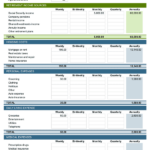 Free Retirement Budget Planner Template For Excel